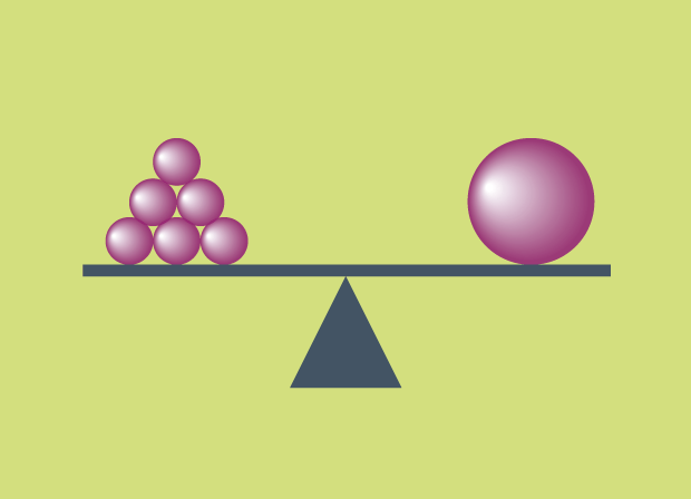 Balansevekt med 6 små kuler på venstre side som akkurat balanserer den ene store kula på høyre side. Illustrasjon.