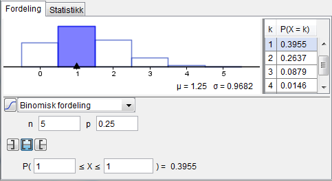 Binomisk fordeling Geogebra