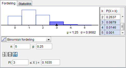 Binomisk fordeling GeoGebra