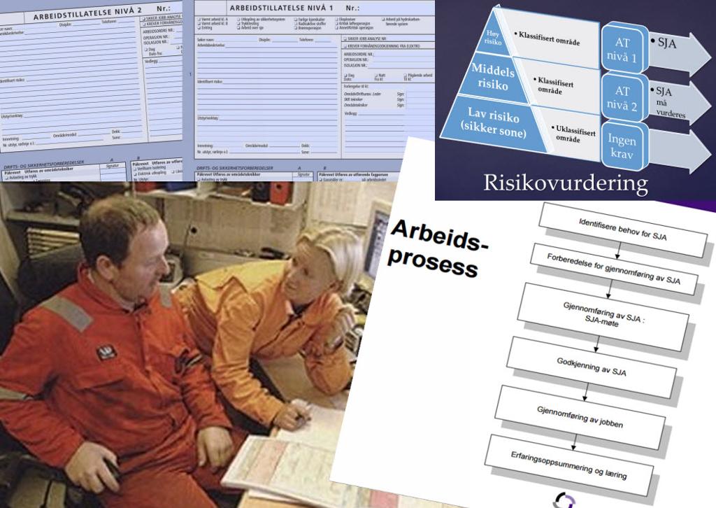 Skjema for arbeidstillatelser offshore. Illustrasjon.