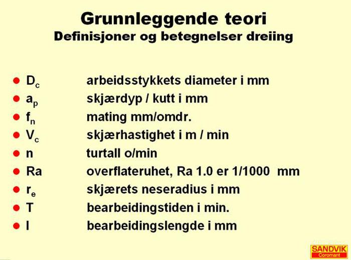 Definisjon dreiing. Tegning.