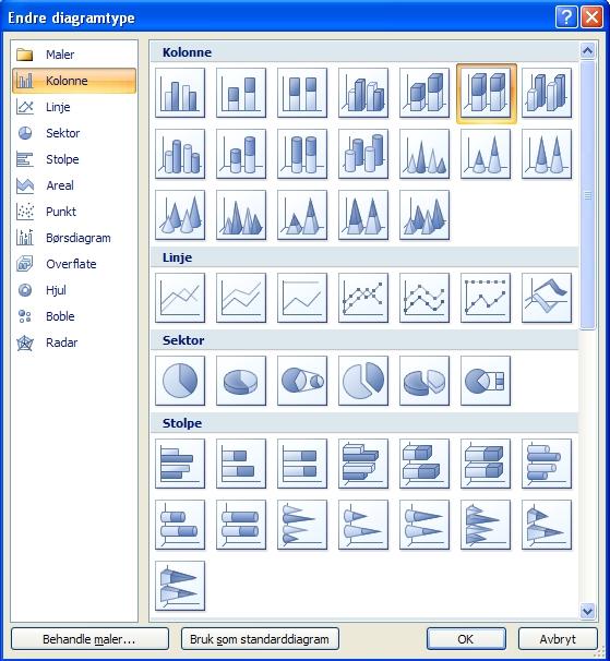 Diagrams menu