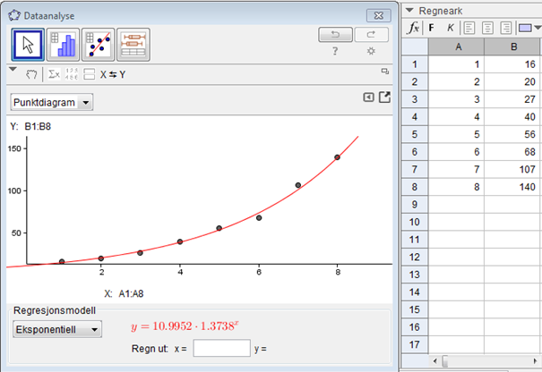 Eksponentiell regresjon i GeoGebra. Bilde.