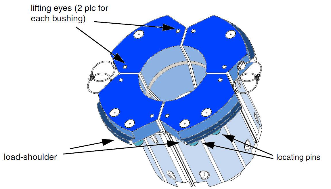 Brønnteknikk Vg2 RamRig og hydrauliske system i boremodulen NDLA