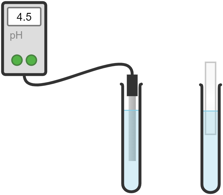 pH-meter og pH-strips i hvert sitt reagensglass med lyseblå væske. Illustrasjon.