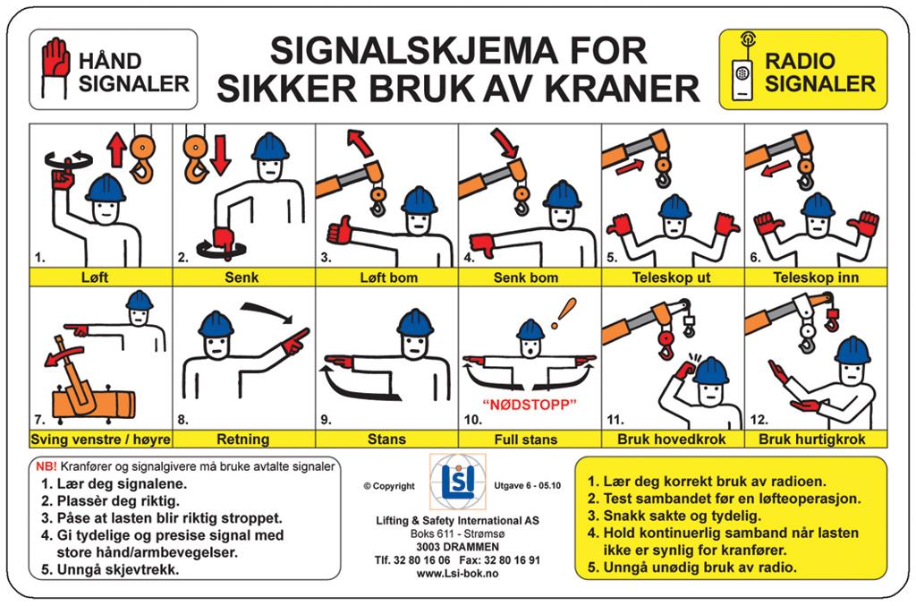 Plakat som ved hjelp av 12 ulike illustrasjoner og stikkord informerer om ulike signaler som blir brukt av de som jobber med løftekraner. Illustrasjon.