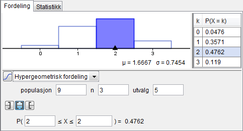 Hypergeometrisk fordeling i GeoGebra. Illustrasjon.