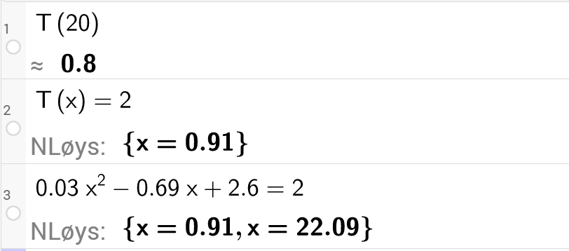 Funksjonsdrøfting i GeoGebra- CAS