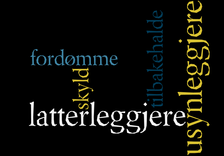 Ordsky med ordene latterliggjøre, usynliggjøre, fordømme, skyld og tilbakeholde. illustrasjon.