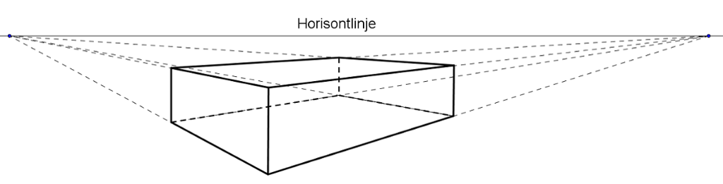 Bilde av en eske tegnet i topunktsperspektiv hvor horisontalinjen er merket