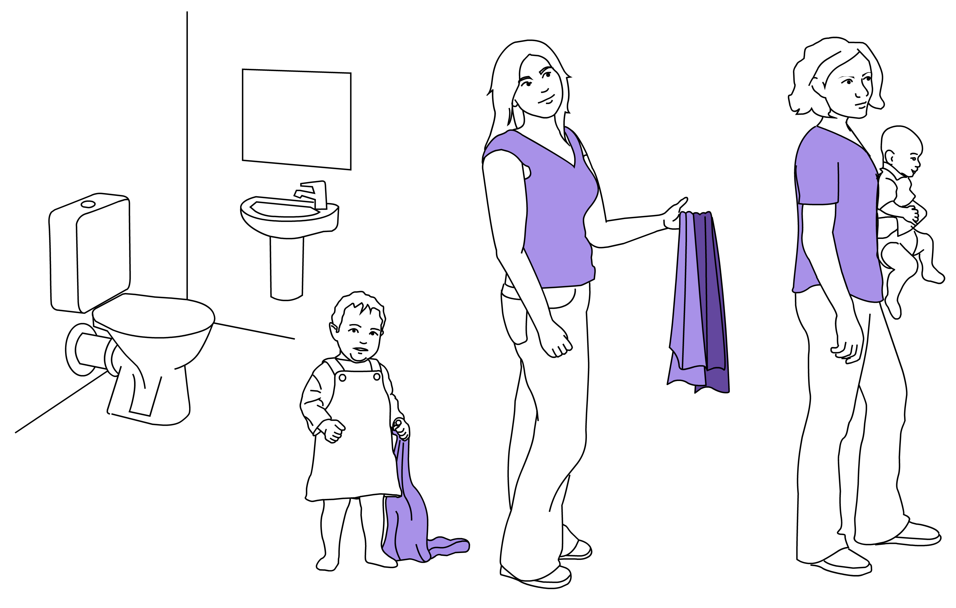 Barne Og Ungdomsarbeiderfag Vg2 YFF Yrkesetisk Dilemma Hygiene NDLA