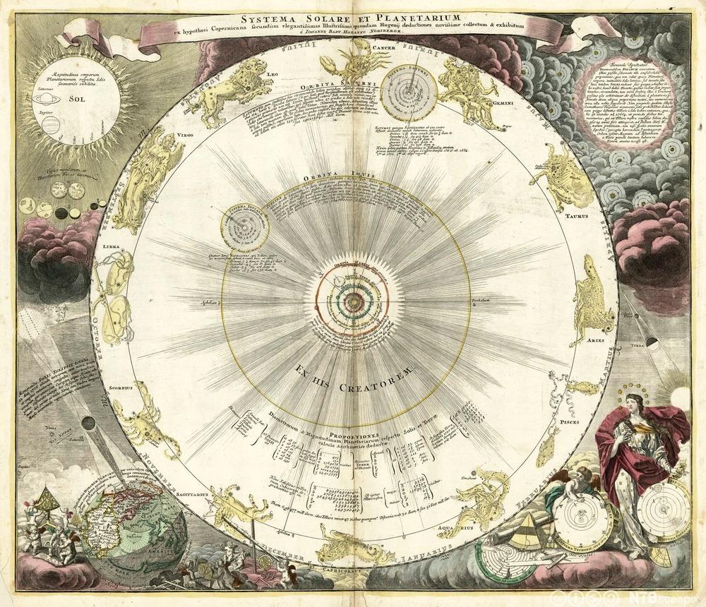Illustrasjon fra 1700-tallet over Copernicus heliosentriske verdensbilde, hvor solen er i sentrum av universet. Illustrasjon. 