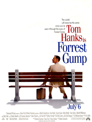 Forrest Gump Revisited Samfunnsfaglig Engelsk Lk06 Ndla