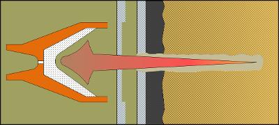 Cased hole med perforering