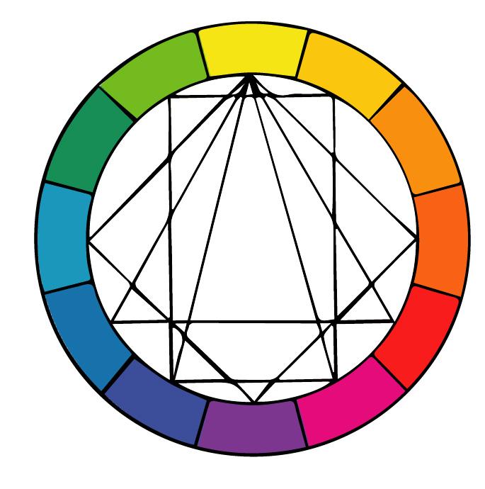 Fargesirkel med trekanter og firkanter i senter. Illustrasjon.