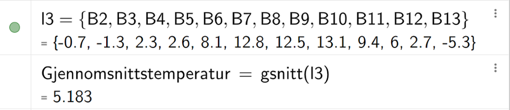 Skjermutklipp av utregning ved hjelp av algebrafeltet i GeoGebra. Først er lista l 3, som har elementene B 2, B 3 og så videre til og med B 13, skrevet inn. Deretter er kommandoen gsnitt parentes l 3 parentes slutt kjørt. Svaret blir 5,183. 