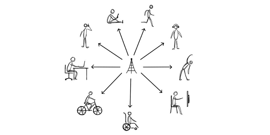 Ut fra en antenne går det streker til strekmennesker i ulike aktiviteter – noen sitter med PC/mobiltelefon, andre går, sykler, ruller i rullestol, trener og så videre. Illustrasjon.