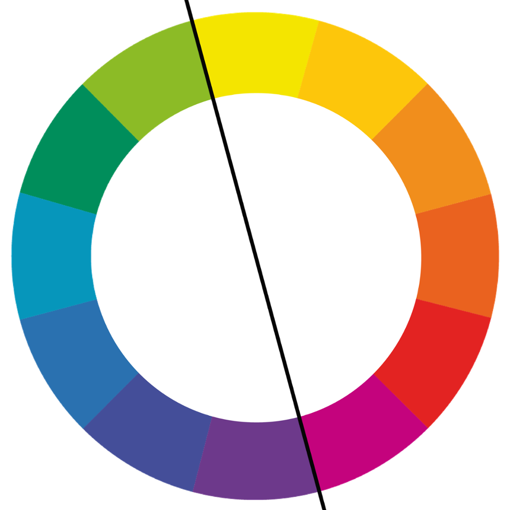 Ein sirkel med ulike fargar. Til venstre grønt, blått og lilla, desse er plasserte saman, til høgre gult, oransje, raudt og rosa plasserte saman. Illustrasjon.
