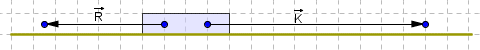 Bildet viser en grønn linje og en kloss som ligger oppå, som skal forestille en bil. Til venstre er det en pil som heter R-vektor, og til høyre en pil som heter K-vektor. R-vektor går over 5,5 ruter, og K-vektor går over 10 ruter. Skjermbilde.