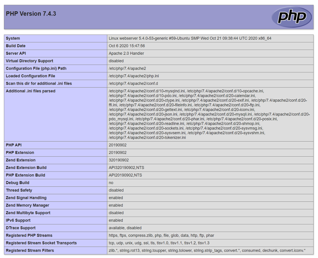 Tabell med mange linjer med informasjon. På toppen står det "PHP Versjon 7.4.3". Skjermbilete.