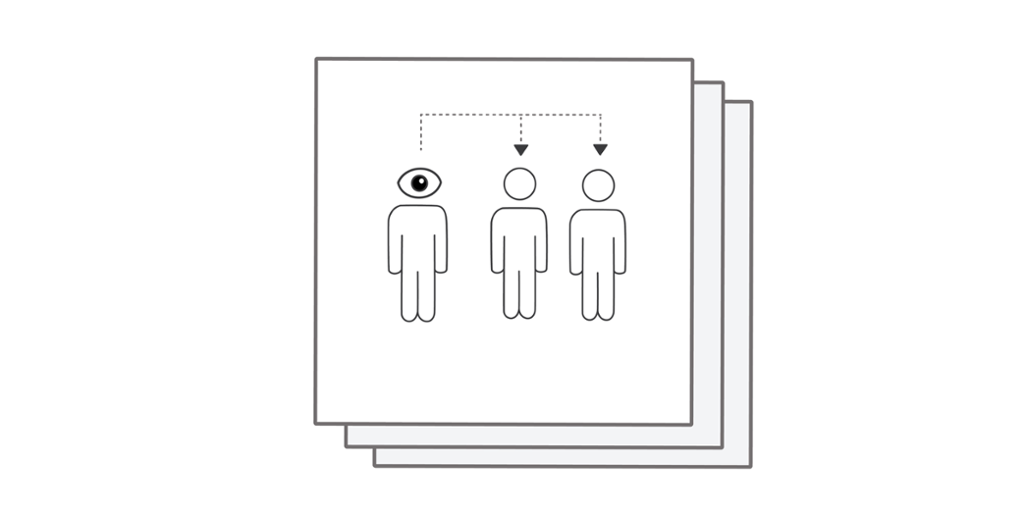 Illustrasjon av personal forteller med intern synsvinkel. Fortelleren er illustrert med et øye inne i en firkant og piler som peker ned til de andre personene i historien. Illustrasjon.