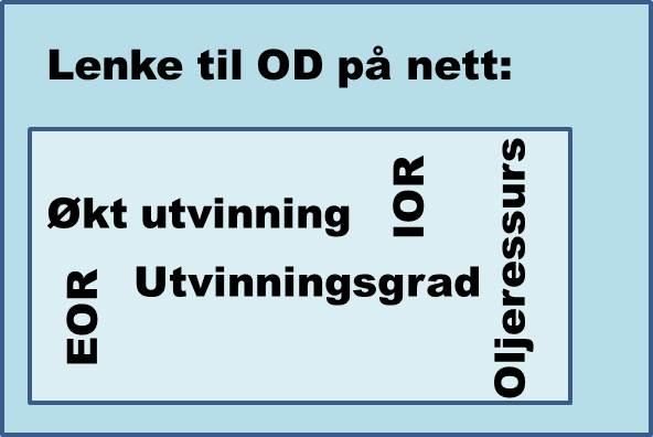 Ordmosaikk. Illustrasjon.
