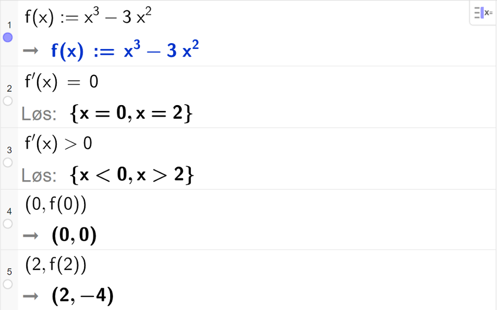 CAS-utregning med GeoGebra. På linje 1 er det skrevet f av x kolon er lik x i tredje minus 3 x i andre. Svaret er det samme. På linje 2 er det skrevet f derivert av x er lik 0. Svaret med "Løs" er x er lik 0 eller x er lik 2. På linje 3 er det skrevet f derivert av x større enn 0. Svaret med "Løs" er x mindre enn 0 eller x større enn 2. På linje 4 er det skrevet parentes 0 komma, f av 0 parentes slutt. Svaret er parentes 0 komma, 0 parentes slutt. På linje 5 er det skrevet parentes 2 komma, f av 2 parentes slutt. Svaret er parentes 2 komma, minus 4 parentes slutt. Skjermutklipp.