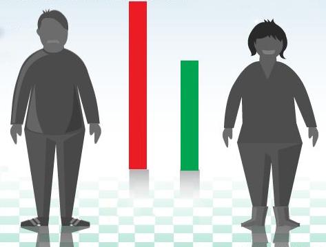 En grå mannsfigur og en grå kvinnefigur står på et rutete underlag. Bak dem er en høy, rød stolpe og en lavere, grønn stolpe. Illustrasjon.