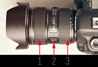 Kamera med objektiv hvor zoomring, 1, autofokusknapp, 2, og zoomring, 3, er markert. Foto.