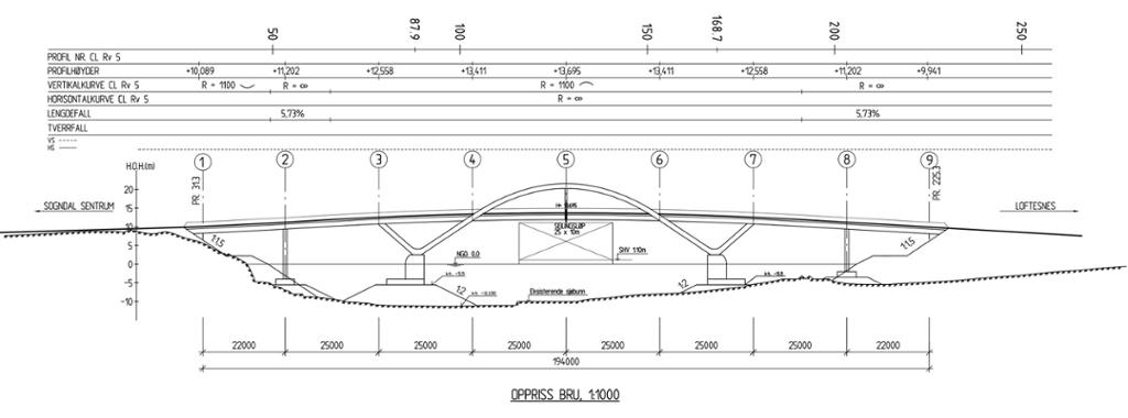 Oppriss for ei bru i målestokk 1:1000. Illustrasjon.
