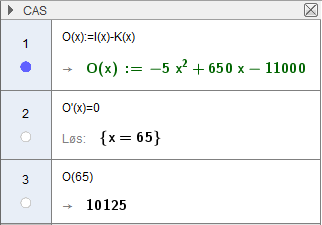 Finne størst overskudd i CAS GeoGebra. Bilde.
