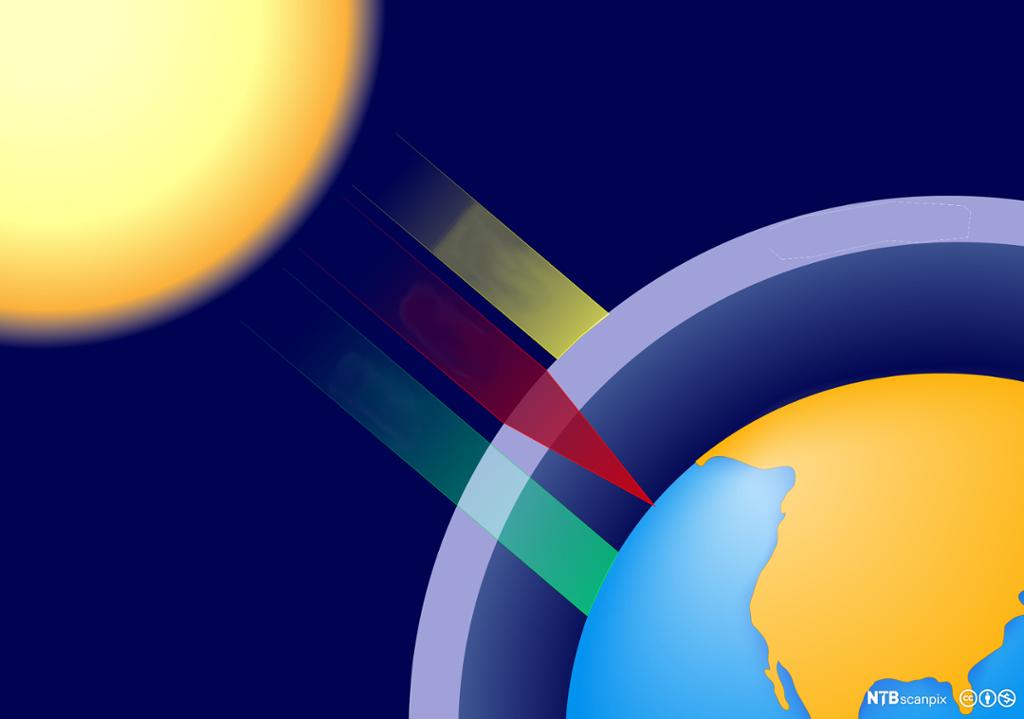 Solstråling symbolisert med ulike farger blir absorbert av ozonlaget i varierende grad. Grafikk.