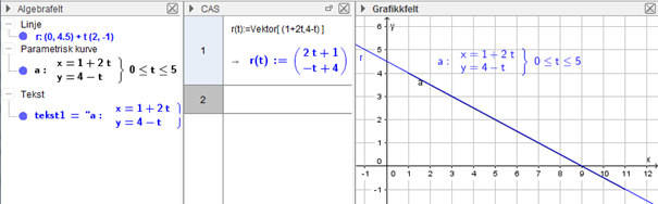 Skjermbilde av geometrisk kurve i GeoGebra. Bilde.