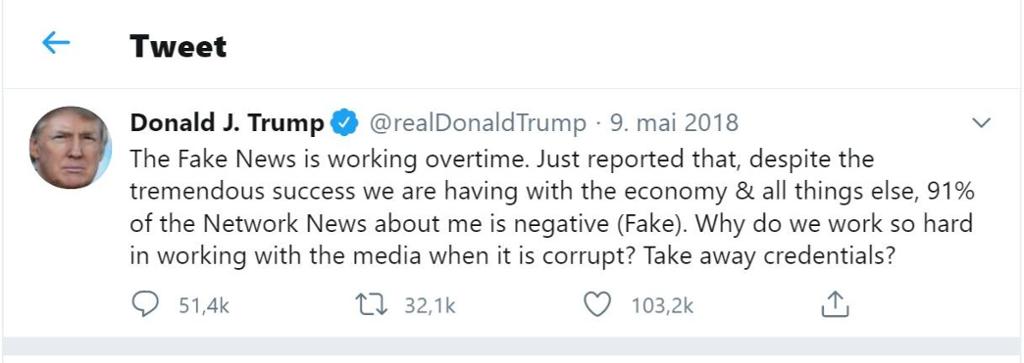 Donald Trump skriv på Twitter: "Falske nyheiter jobbar overtid. Rapporterte nettopp at trass i den enorme suksessen vi har med økonomien og alt anna, er 91 % av nyheitene om meg negative (feil). Kvifor skal vi prøve så hardt å samarbeide med media når media er korrupte?" Skjermbilete frå Twitter. 