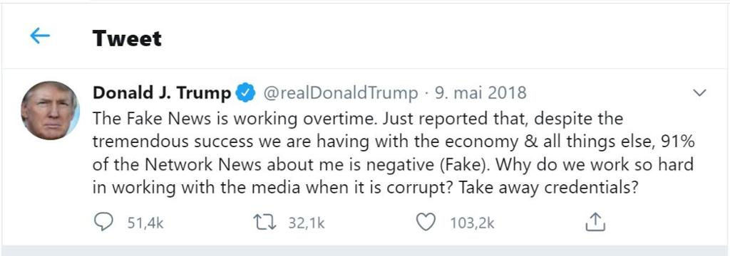 Twitter-melding frå 2018 der president Donald Trump skulda media for å vere korrupt. Faksimile.