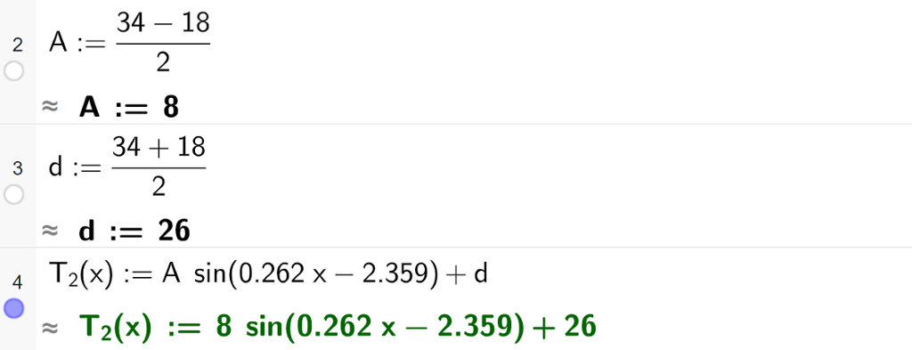 I CAS-vinduet i GeoGebra er på linje 2 A definert som parentes 34 minus 18 parentes slutt delt på 2. Svaret med tilnærming er A kolon er lik 8. På linje 3 er d definert som parentes 34 pluss 18 parentes slutt delt på 2. Svaret med tilnærming er d kolon er lik 26. På linje 4 er T 2 av x definert som A sinus parentes 0,262 x minus 2,359 parentes slutt pluss d. Svaret med tilnærming er T 2 av x kolon er lik 8 sinus parentes 0,262 x minus 2,359 parentes slutt pluss 26. Skjermutklipp.