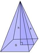Bilde av en firkantet pyramide