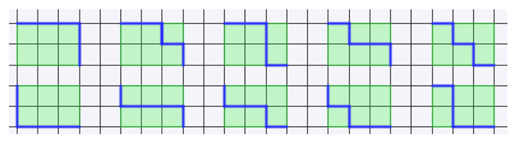 Figur sammensatt av 10 ulike figurer som hver viser 6 kvadrater satt sammen i mønster 2 ganger 3 og ulike måter å komme fra øverste venstre hjørne til nederste høyre hjørne på om man går langs sidekantene på kvadratene. Illustrasjon.