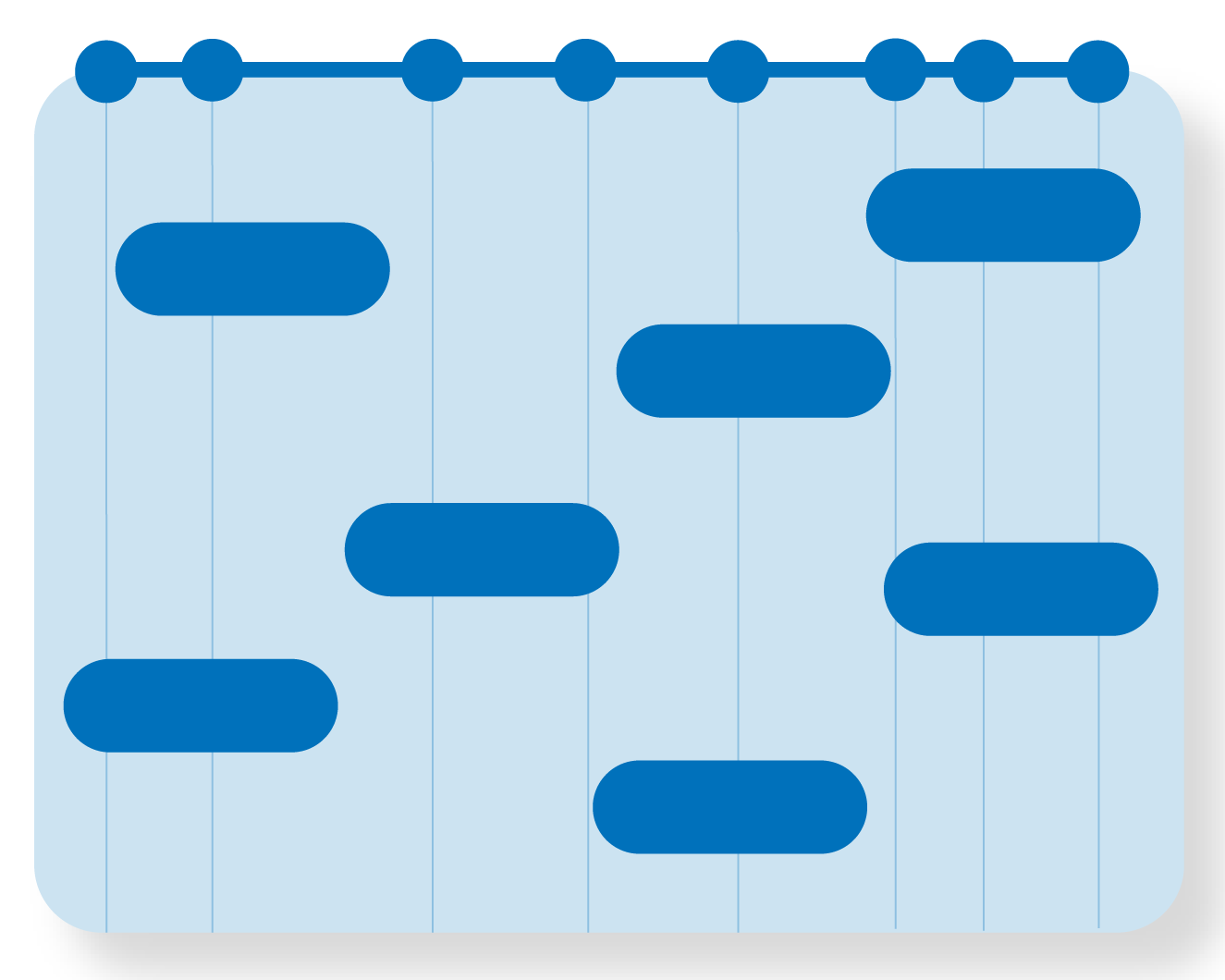 Spr k Og Litteraturhistorisk Tidslinje Norsk PB NDLA