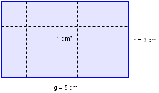 Rektangel med grunnlinje på 5 centimeter og høyde på 3 cm. Illustrasjon.