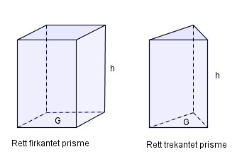 Rett firkantet prisme og av en rett trekantet prisme. Illustrasjon.