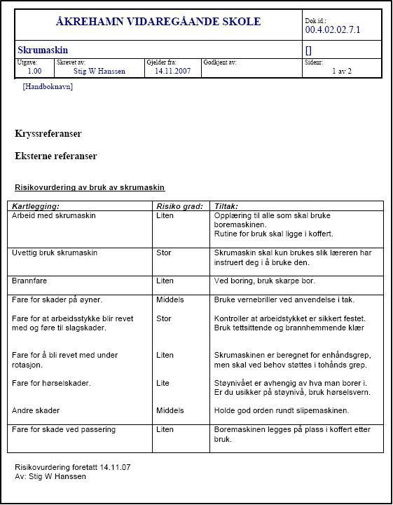 Tabell over rutine for bruk av skrumaskin. Illustrasjon.