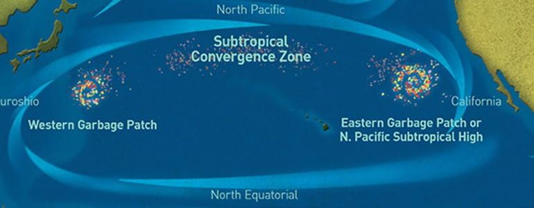 Illustration of the Great Pacific Garbage Patch. 