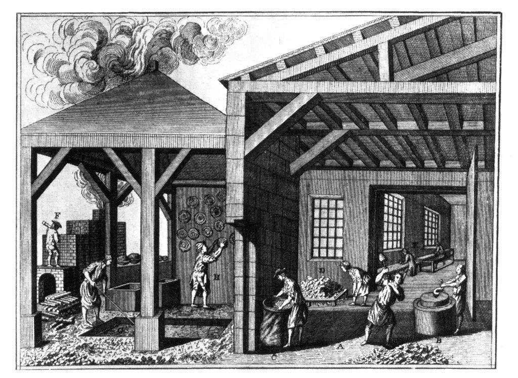 Porselenmanufaktur. Liten fabrikk som produserer porselen. En rekke arbeidere utfører oppgaver.  Illustrasjon fra 1700-tallet. 
