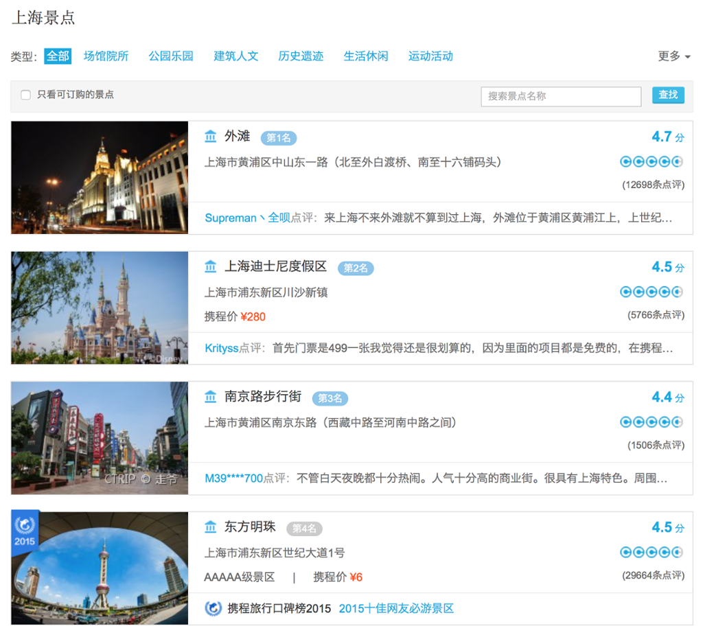 Forskjellige turistattraksjoner i Shanghai. Skjermskudd.