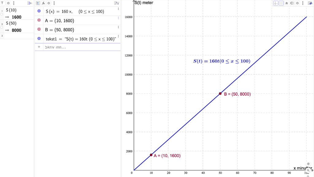 Skjermbilde, tegne grafer i GeoGebra. Bilde.