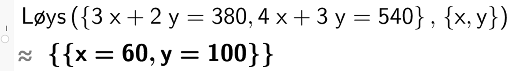 Grafisk og digital løsning av likningssett med GeoGebra. Illustrasjon.
