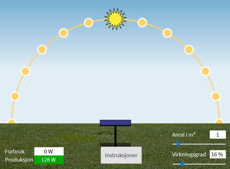 Effekt Av Solceller Simulering Og Oppgaver Naturfag Ndla 