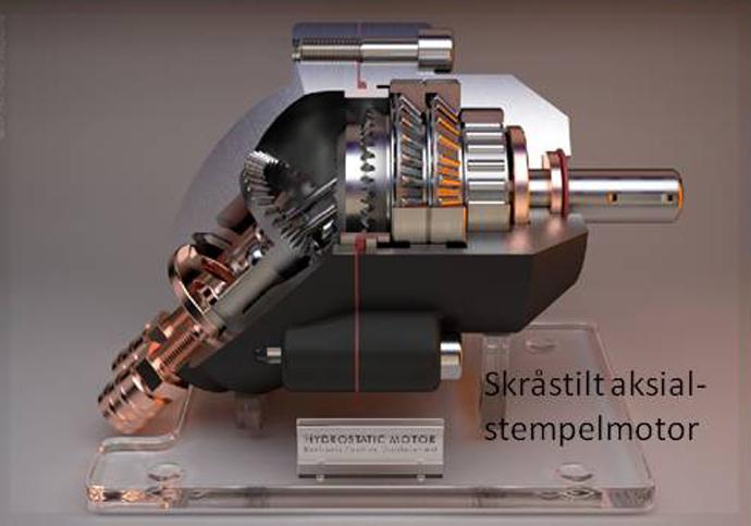 Skråstilt aksialstempelmotor. Foto.
