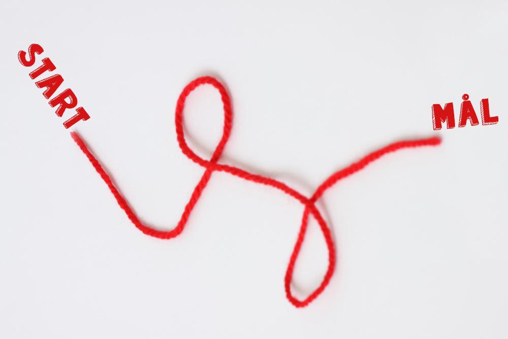 En rød tråd går mellom start og mål. Illustrasjon.